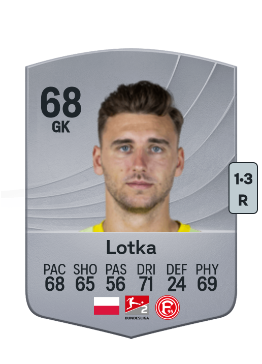 Marcel Lotka