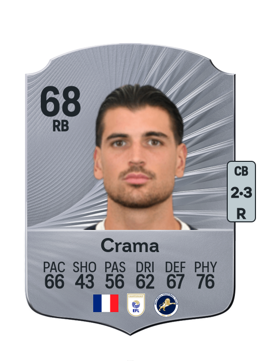 Tristan Crama