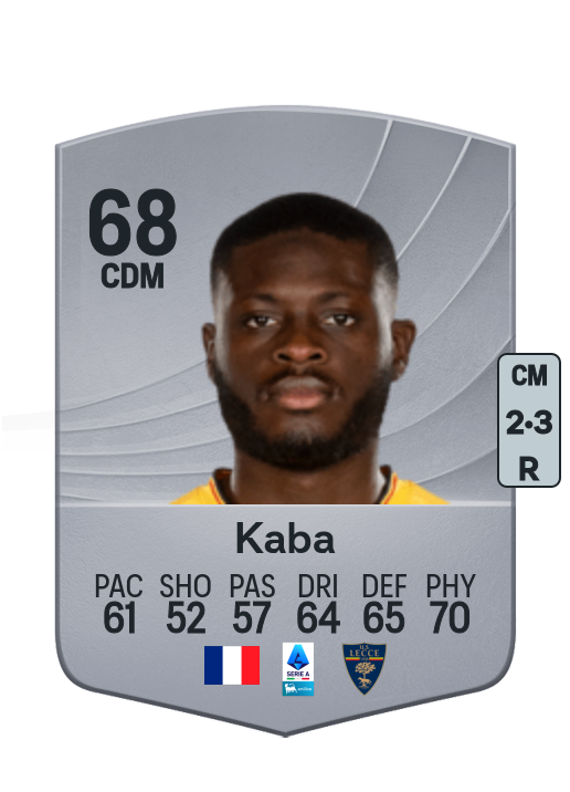 Mohamed Kaba