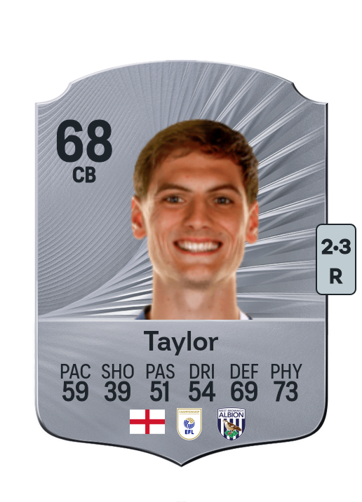 Caleb Taylor