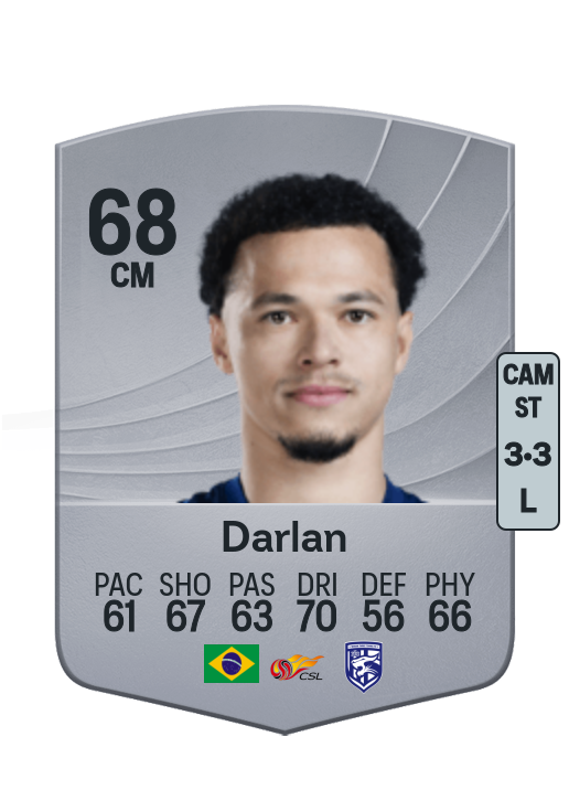 Darlan Pereira Mendes
