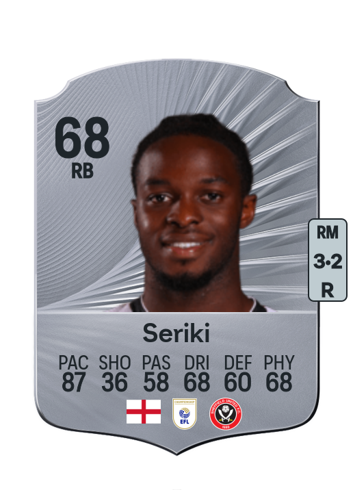 Femi Seriki