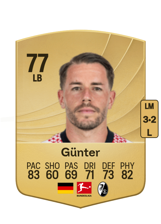 Christian Günter