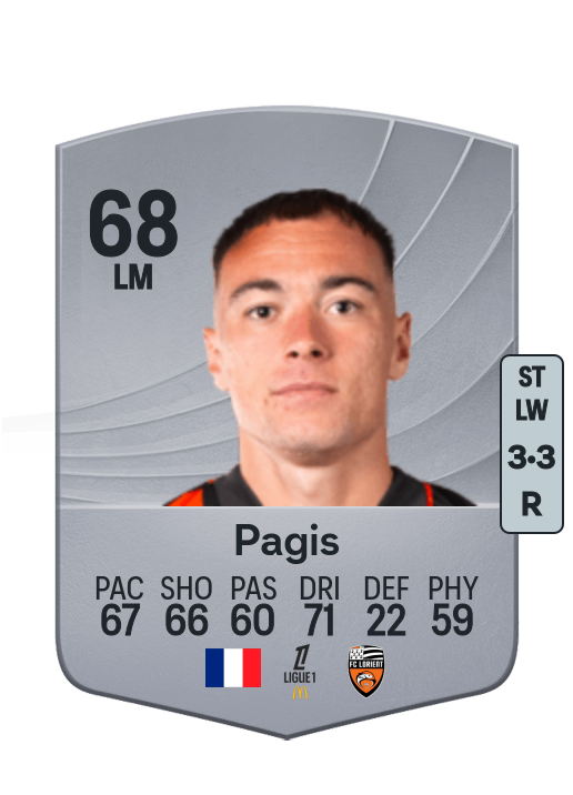 Pablo Pagis