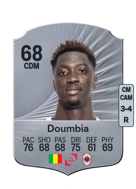 Mahamadou Doumbia