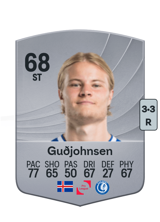 Andri Lucas Guðjohnsen