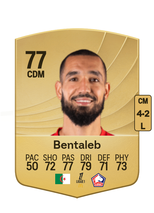 Nabil Bentaleb