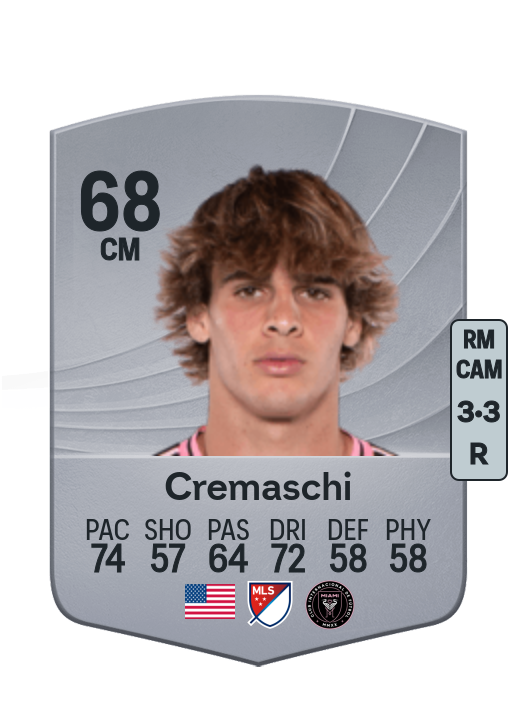 Benjamin Cremaschi