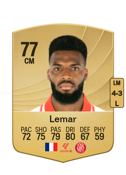 Thomas Lemar
