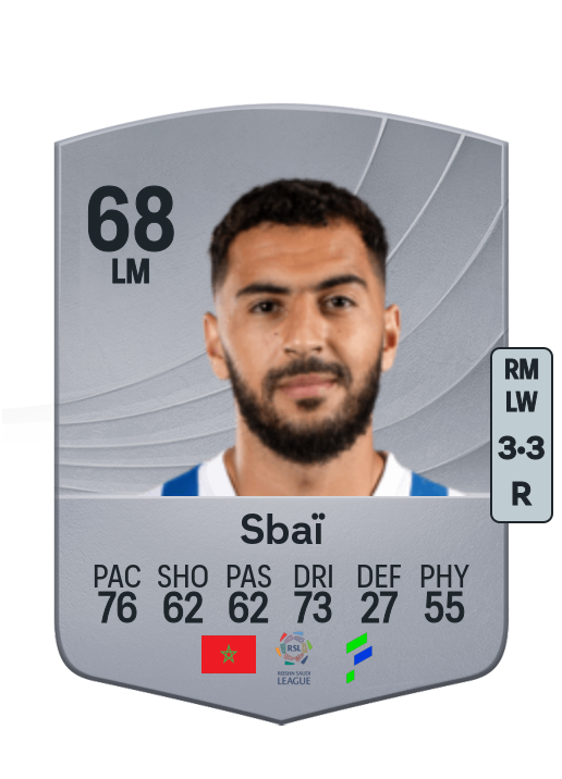 Amine Sbaï