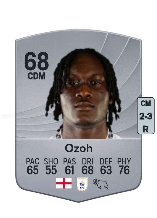 David Ozoh