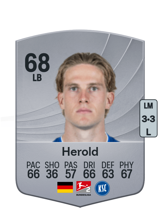 David Herold