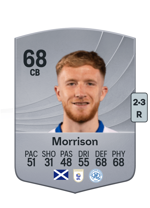 Liam Morrison