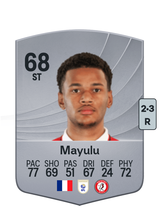Fally Mayulu