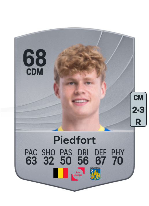 Arthur Piedfort