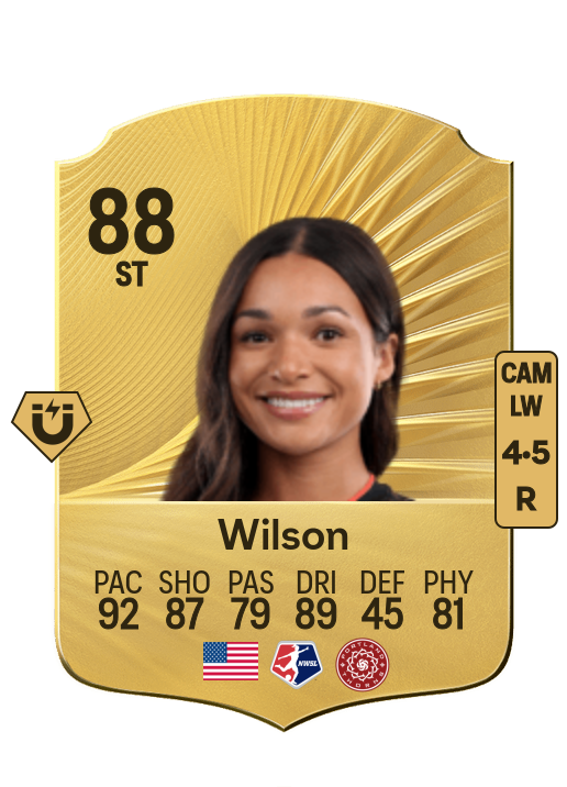 Sophia Wilson