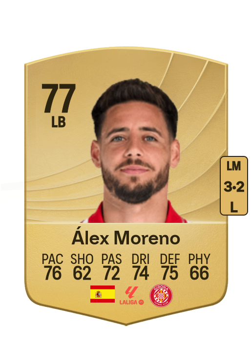 Alexandre Moreno Lopera