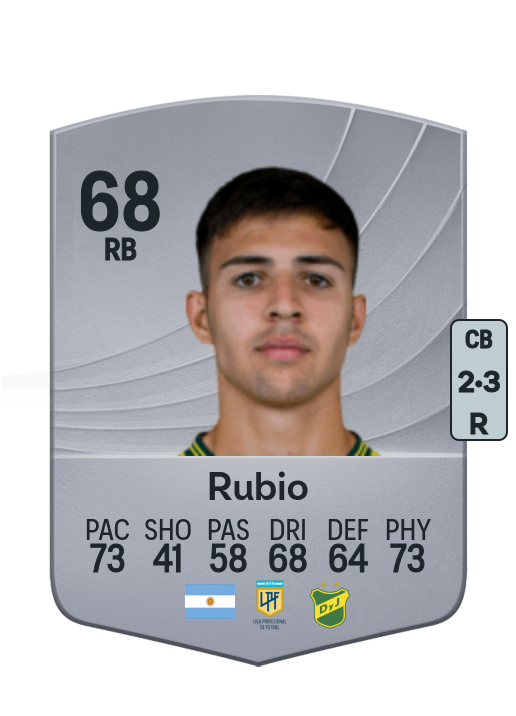 Tobías Rubio