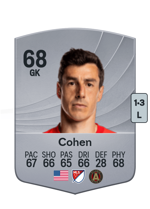 Josh Cohen