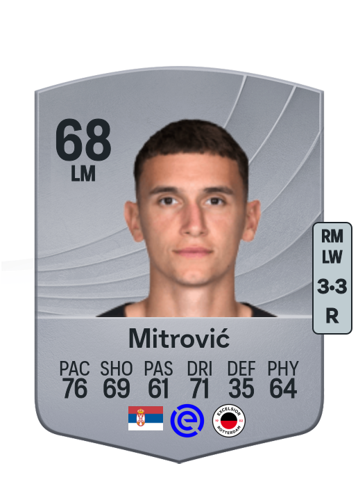 Stefan Mitrović