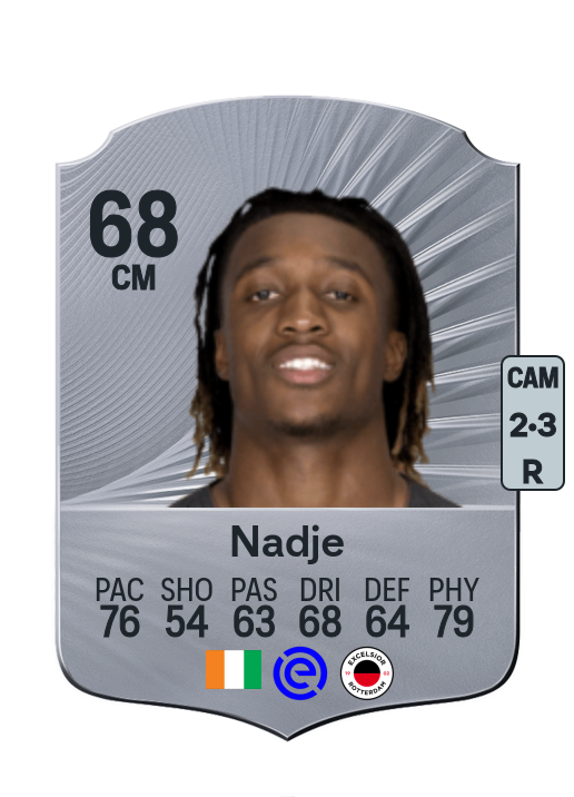 Chris-Kévin Nadje