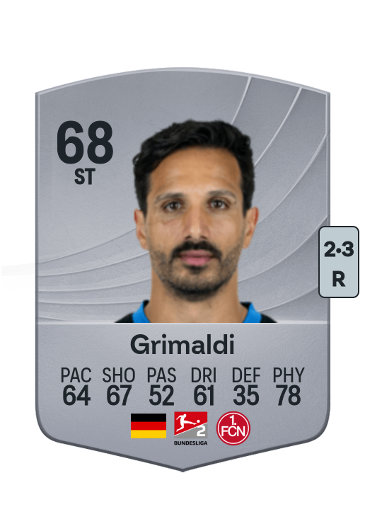 Adriano Grimaldi