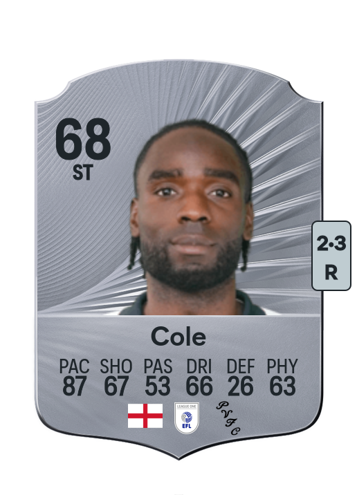 Devante Cole