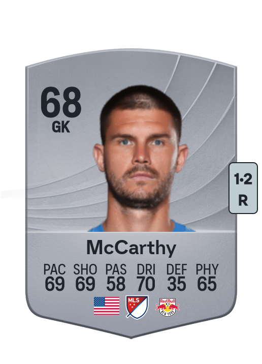 John McCarthy