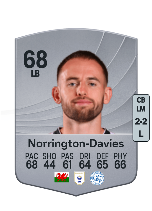 Rhys Norrington-Davies