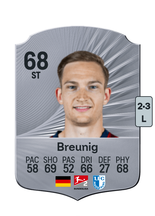 Maximilian Breunig