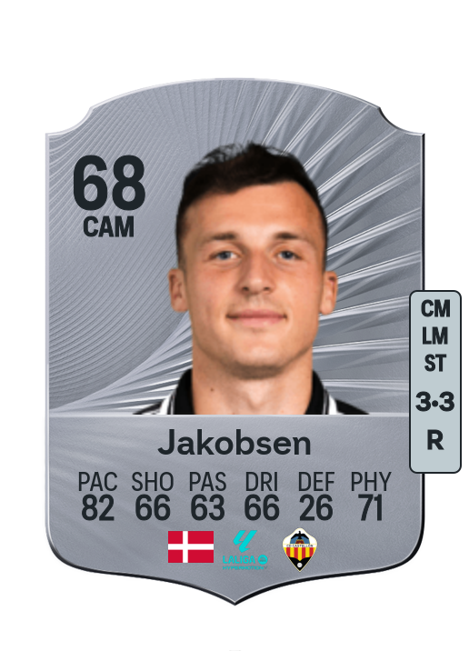 Adam Jakobsen