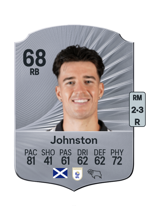 Max Johnston