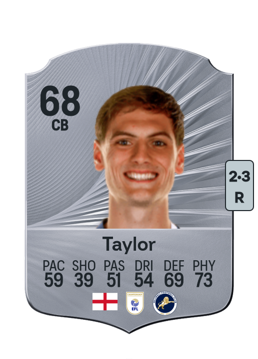 Caleb Taylor
