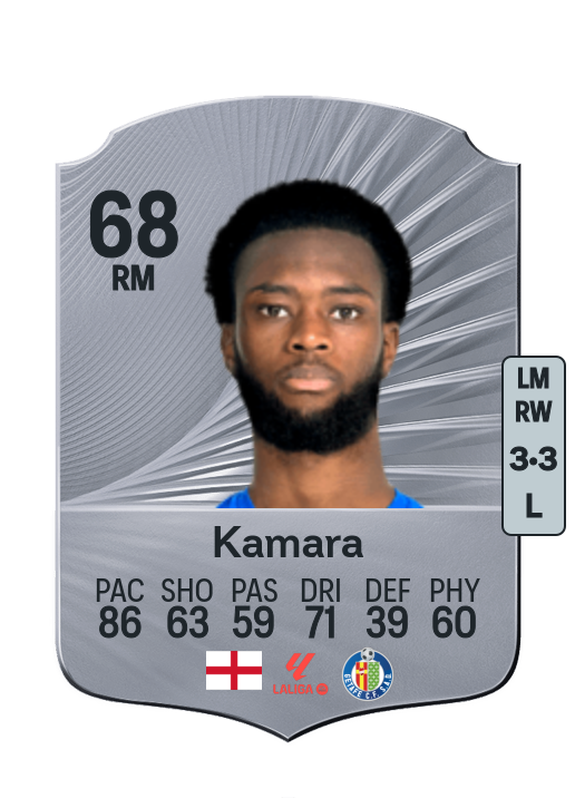 Abu Kamara