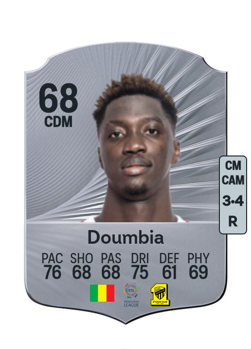 Mahamadou Doumbia