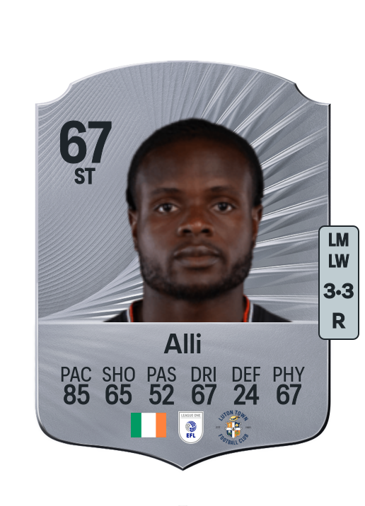 Millenic Alli