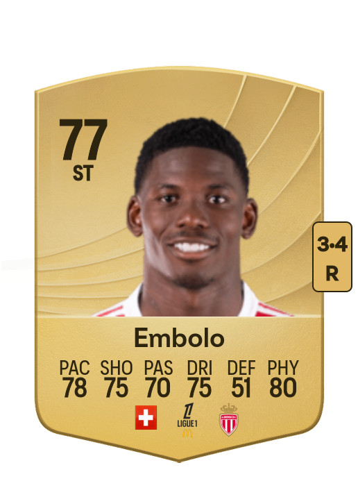 Breel Embolo