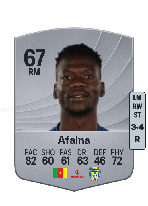 Christ Afalna