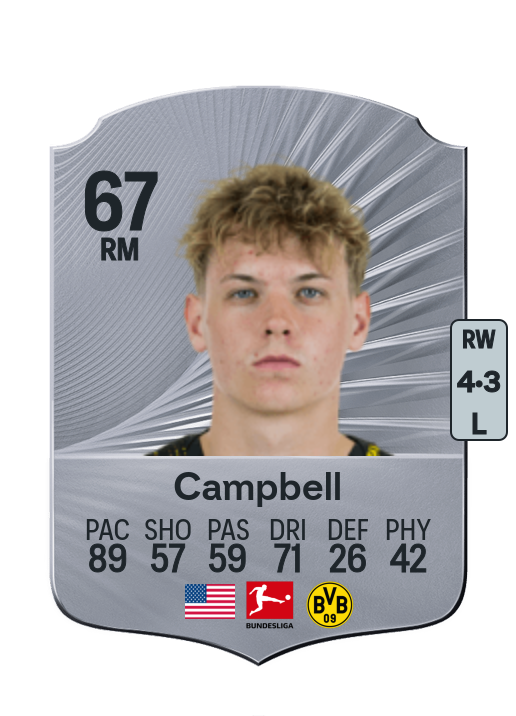 Cole Campbell