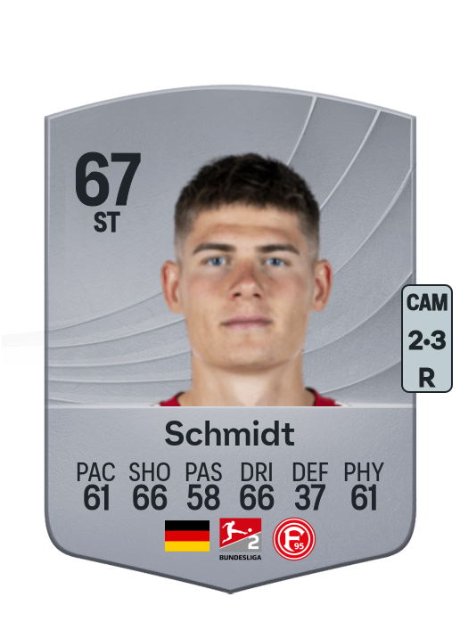 Danny Schmidt