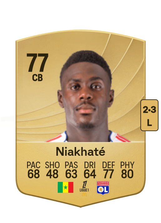 Moussa Niakhaté
