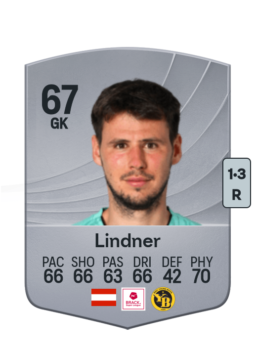 Heinz Lindner