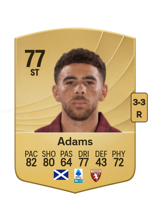Ché Adams