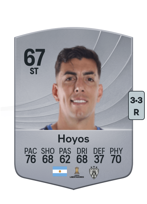 Michael Hoyos