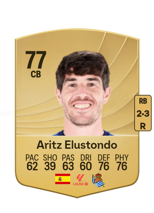 Aritz Elustondo