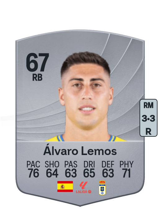 Álvaro Lemos Collazo