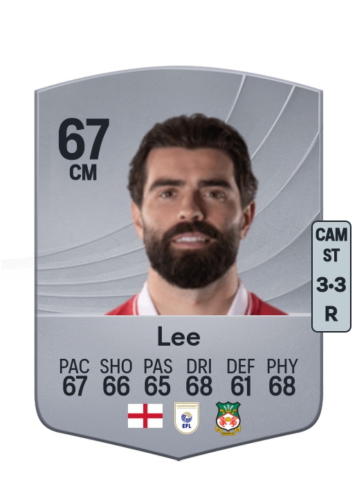 Elliot Lee