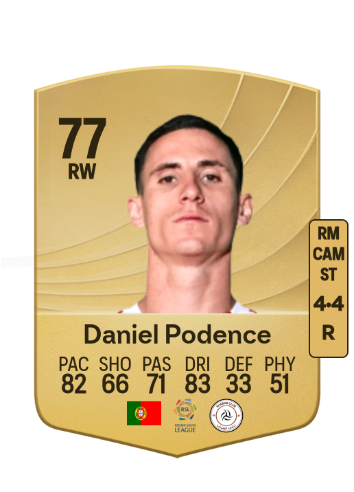 Daniel Castelo Podence