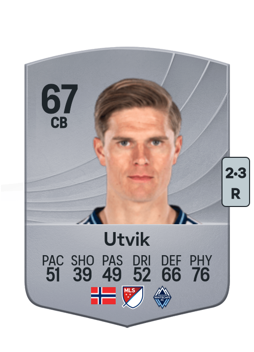 Bjørn Inge Utvik