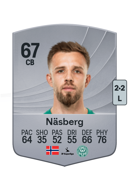 Ivan Näsberg